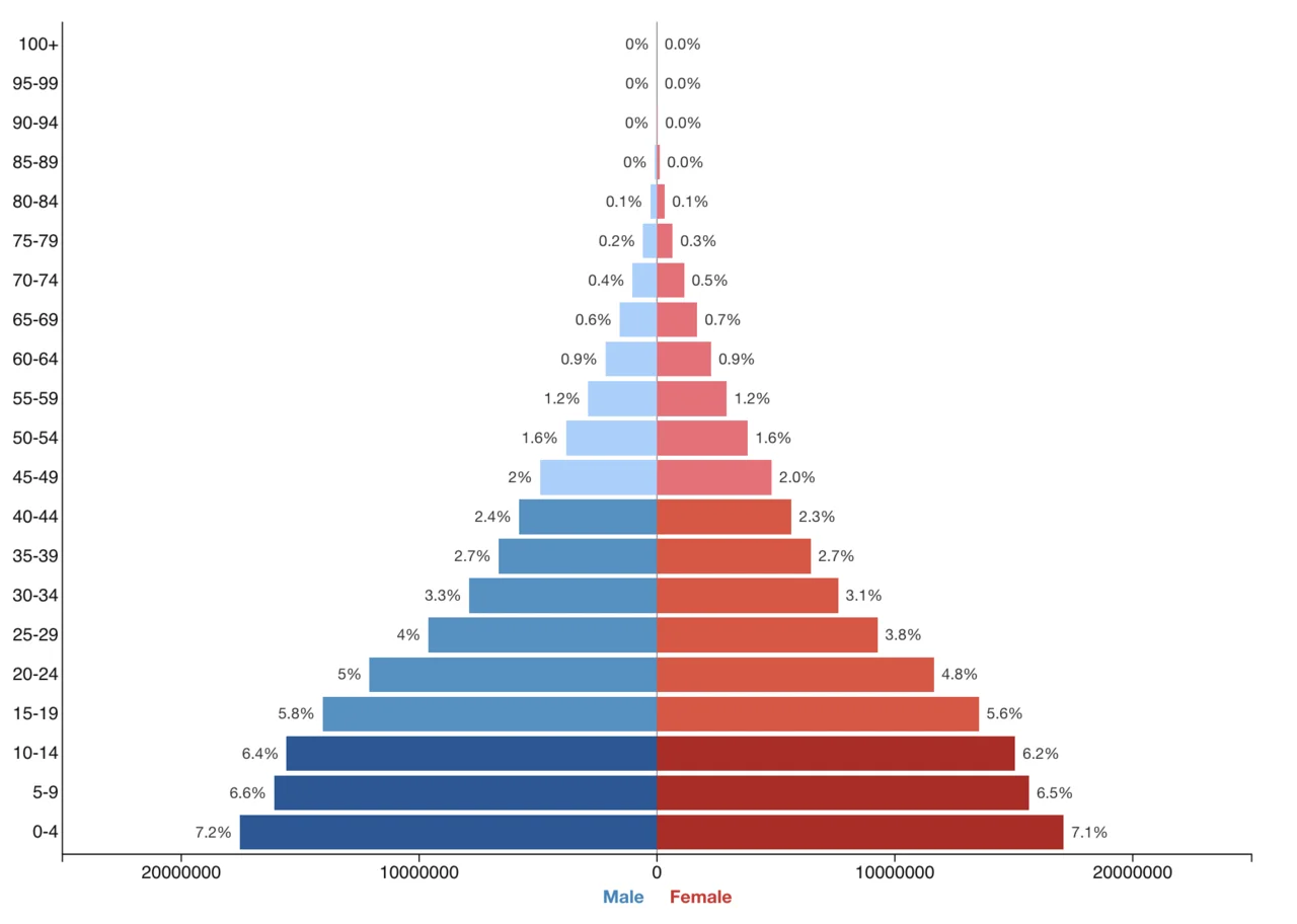 Trump Delays China Summit, Risking Trade Ties Amid Geopolitical Tensions — Economy Business